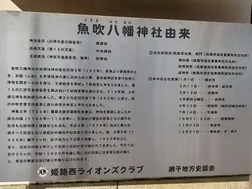 魚吹八幡神社の歴史