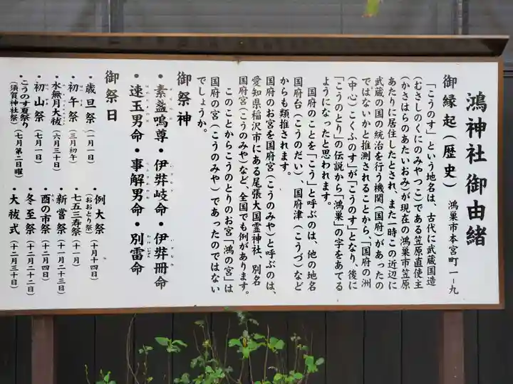 鴻神社の歴史