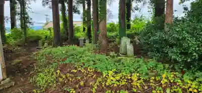 清行院 深堀観音堂(山形県)