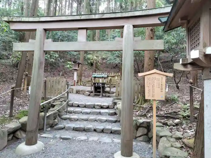 狭井坐大神荒魂神社(狭井神社)の{uncategorized: "未分類", other: "その他", undefined: "問題あり", building: "その他建物", grave: "お墓", sacred_gate: "鳥居", guardian: "狛犬", statue: "像", buddha: "仏像", history: "歴史", nature: "自然", garden: "庭園", animal: "動物", pagoda: "塔", temizu: "手水舎", mountain_gate: "山門・神門", sanctuary: "本殿・本堂", subordinate: "末社・摂社", art: "芸術", scenery: "景色", jizo: "地蔵", ema: "絵馬", goshuin: "御朱印", omikuji: "おみくじ", items: "授与品その他", amulet: "お守り", goshuincho: "御朱印帳", eats: "食事", festival: "お祭り", votive_dance: "神楽", shichigosan: "七五三参", wedding: "結婚式", experience: "体験その他", initially: "初詣", around: "周辺", anti_infection: "感染症対策"}