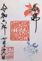 下谷神社(東京都)