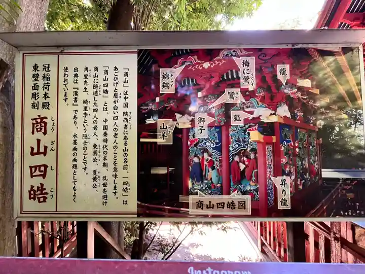 冠稲荷神社(群馬県)
