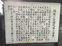 秋葉神社(東京都)