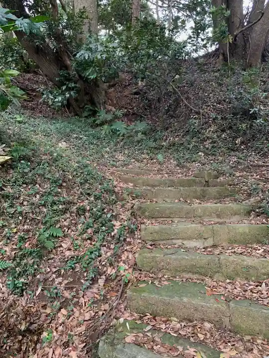 阿夫利神社(千葉県)