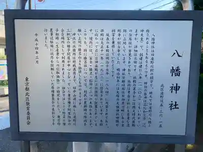 滝野川八幡神社(東京都)