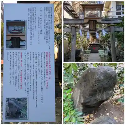 稲荷鬼王神社(東京都)