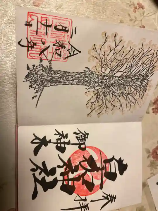 草加神社(埼玉県)