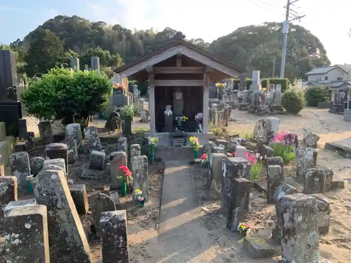 文塚堂(千葉県)