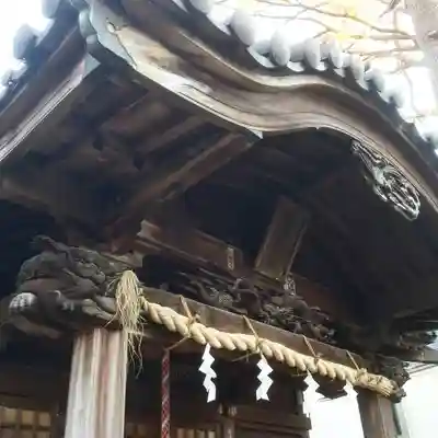 中曽根天祖神社の本殿・本堂