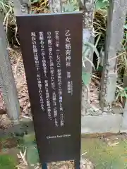 根津神社の歴史