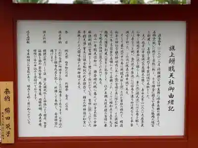 鶴岡八幡宮の歴史