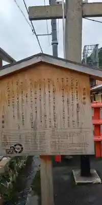 諸羽神社の歴史