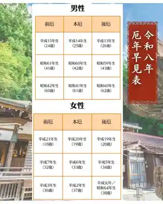 【公式】龍門院常楽寺（秩父札所十一番）(埼玉県)