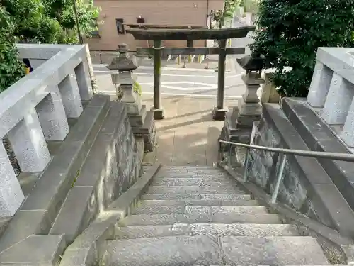 代田八幡神社(東京都)
