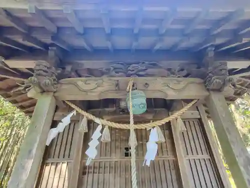 丸嶽山神社(栃木県)