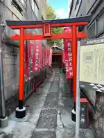 太郎稲荷神社(東京都)