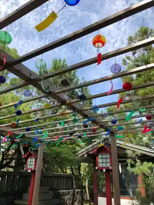 市原稲荷神社のその他建物