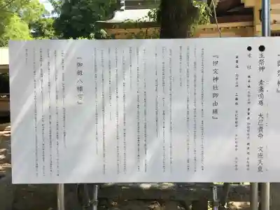 伊文神社（伊文町）(愛知県)