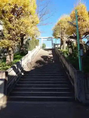 簸川神社(東京都)