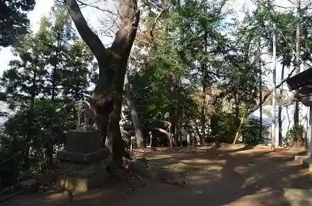 神明社(東京都)