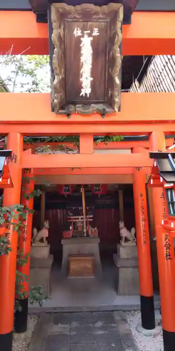 有楽稲荷大明神(織田稲荷)(京都府)