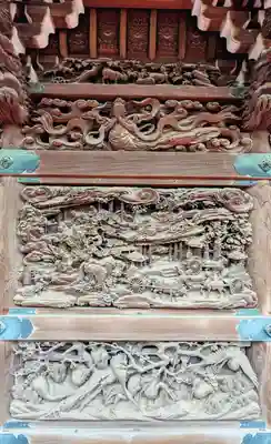題経寺（柴又帝釈天）の芸術