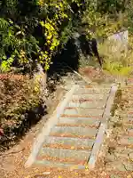 諏訪神社(新潟県)