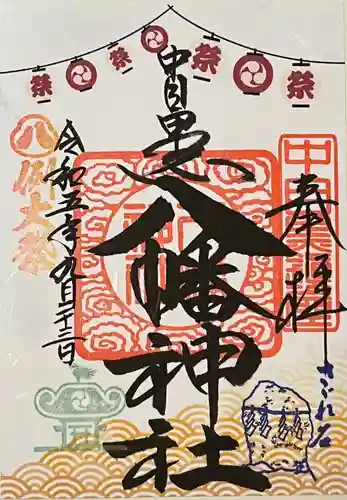 中目黒八幡神社(東京都)