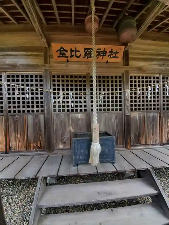 金比羅神社の本殿・本堂