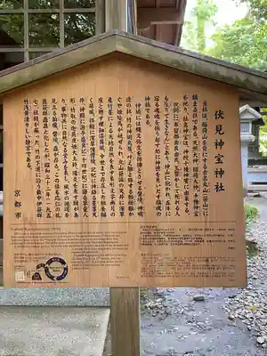 伏見神宝神社(京都府)