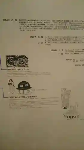 小手神社(福島県)