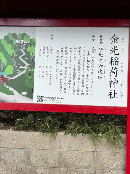 金光稲荷神社(広島県)