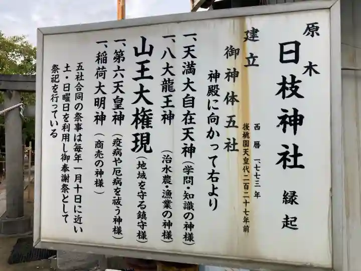 日枝神社(千葉県)