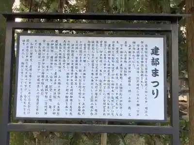 建部日吉神社(滋賀県)
