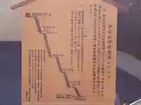 伊豆山神社(静岡県)