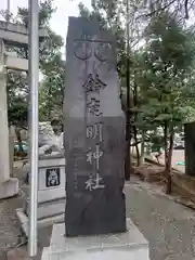 鈴鹿明神社(神奈川県)