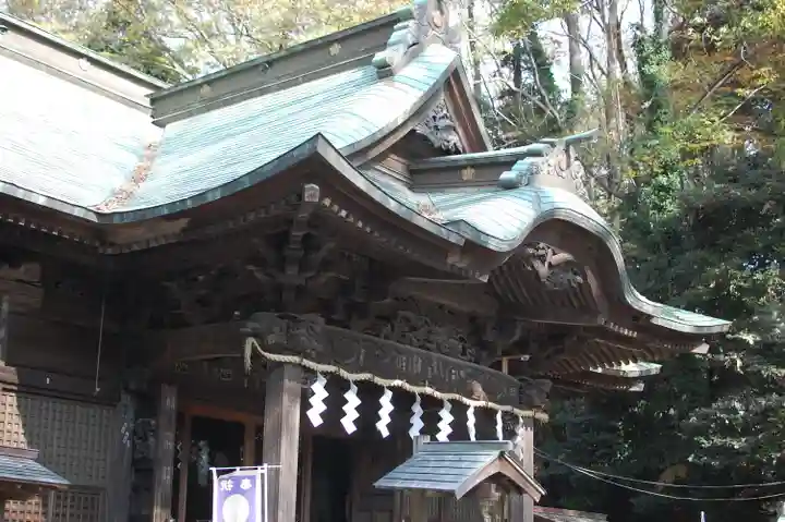 谷保天満宮の本殿・本堂