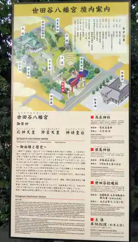 世田谷八幡宮の歴史