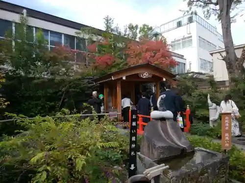 蛇窪神社(東京都)