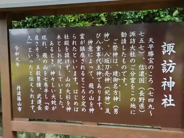 諏訪神社の歴史