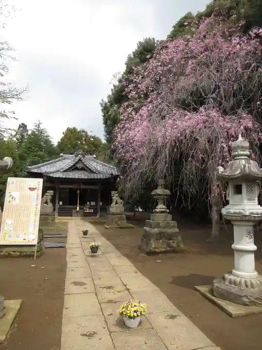 伏木香取神社(茨城県)