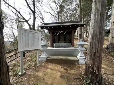北八幡神社(東京都)