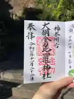 大綱金刀比羅神社(神奈川県)