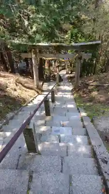 脳天大神龍王院(奈良県)