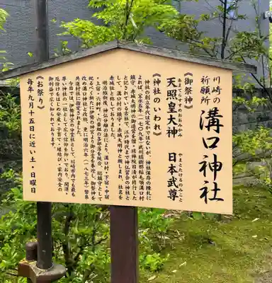 溝口神社の歴史