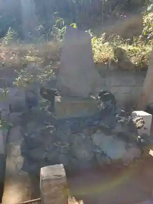 白旗稲荷神社(神奈川県)