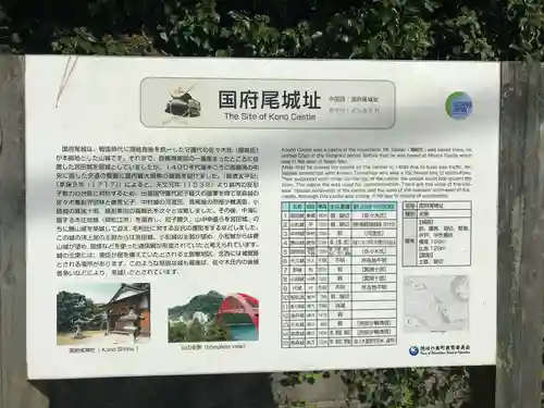 國府尾神社の周辺