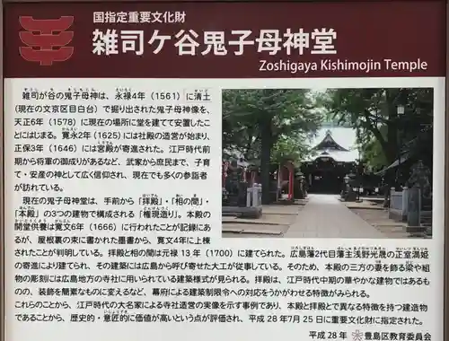 鬼子母神堂　(法明寺）の歴史