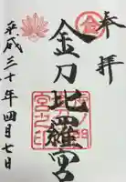 虎ノ門金刀比羅宮(東京都)