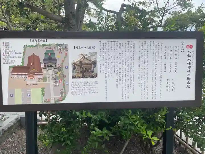 八剱八幡神社(千葉県)